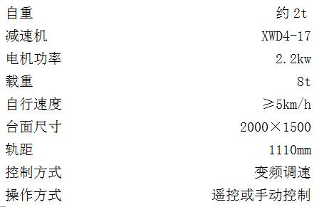 電動平車.jpg 電動平車.jpg